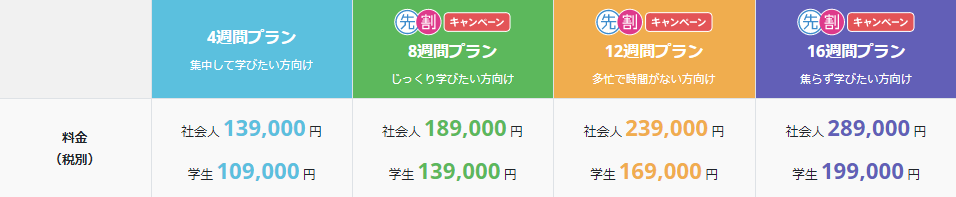 webアプリケーションコース料金表