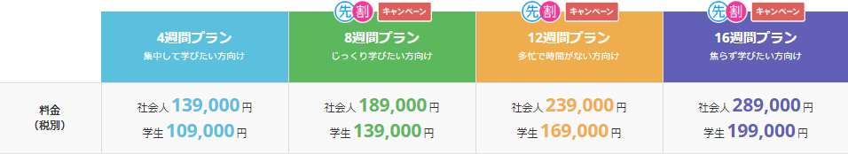 フロントエンドコース料金表