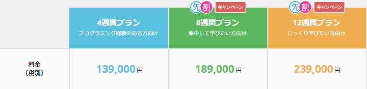 ブロックチェーンコース料金表