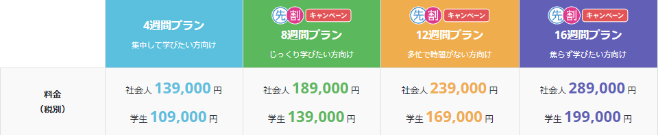 Pythonコース料金表