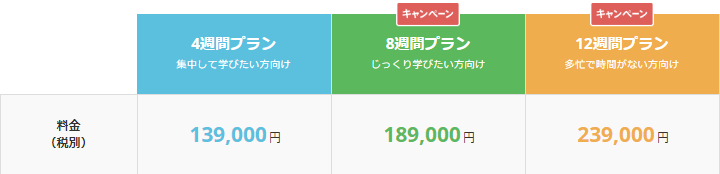 Scalaコース料金表