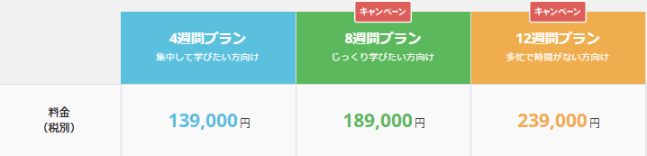 Google Apps Scriptコース料金表