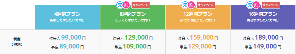 はじめてのプログラミングコース料金表