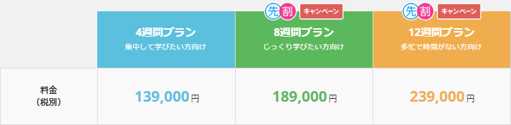 動画編集コース料金表