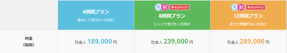 動画広告クリエイターコース料金表