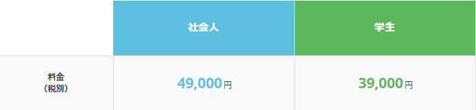 Bootstrapトレーニングコース料金表