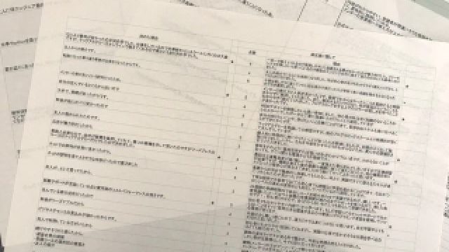 アンケート集計