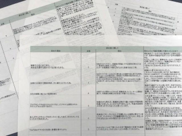 侍エンジニア塾アンケート集計